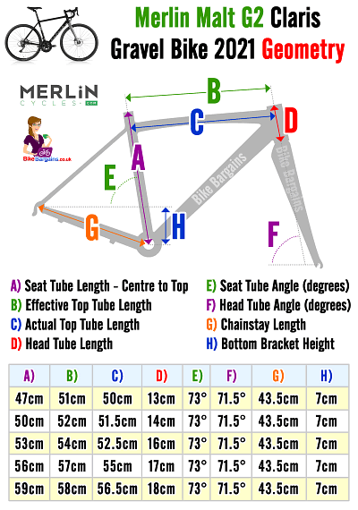Merlin Malt G2 Claris Gravel Bike Size Chart Geometry Diagram