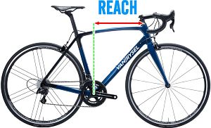 What is Reach on a Road Bike?