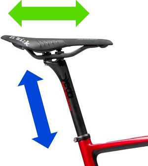 Finding the correct Saddle Position on your Road Bike