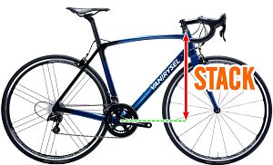 What is Stack Height on a Road Bike, and how to measure it?